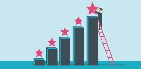 Los mejores bancos según los españoles: ¿está tu banco entre los primeros?