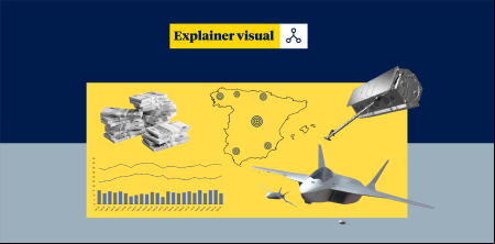 ¿Dónde caerá la lluvia de millones destinados a defensa?