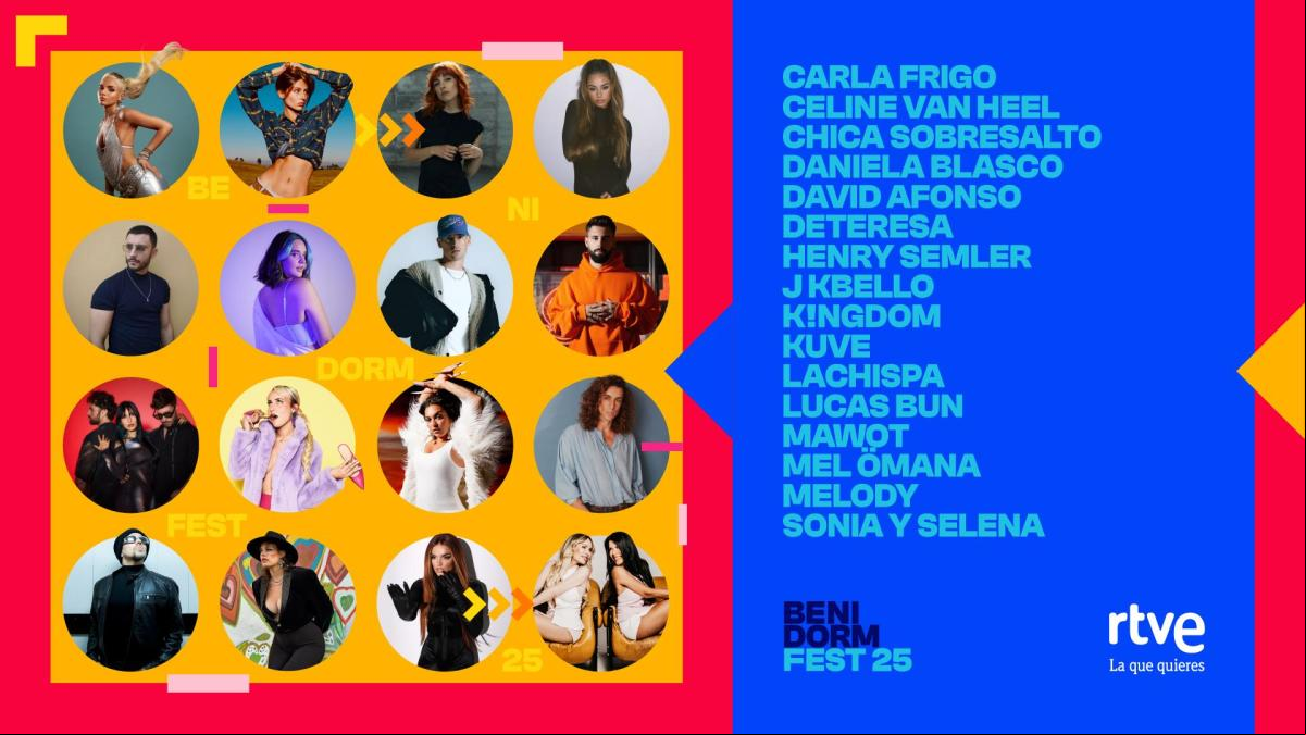 Las redes sentencian los elegidos del Benidorm Fest 2025: Estos son los favoritos