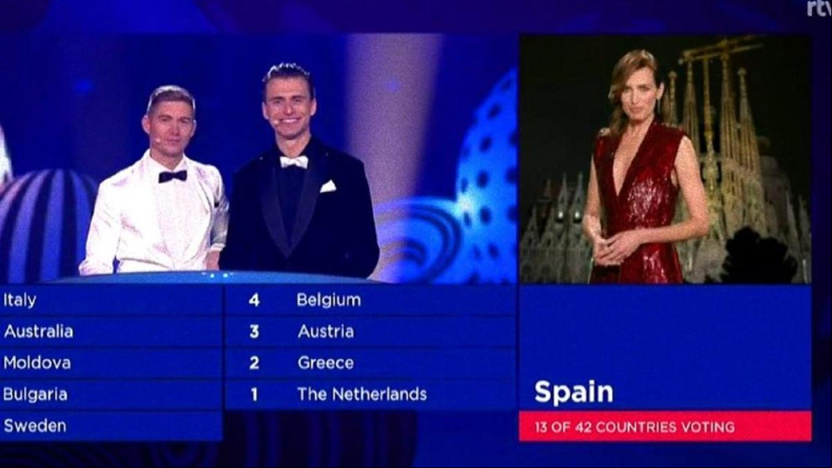 Nieves Álvarez repite y dará los puntos españoles en Eurovisión 2022