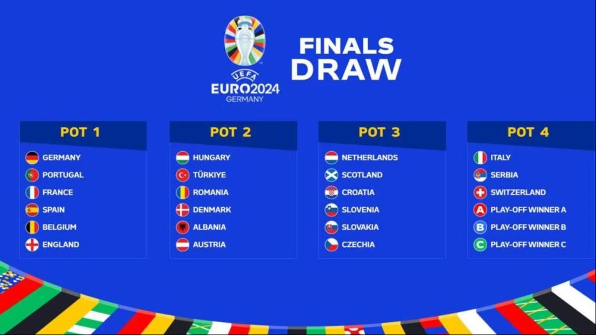Así quedan los bombos para el envenenado sorteo de la fase final de la Eurocopa 2024