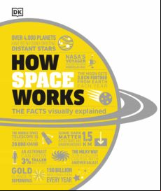 How Space Works (ebook)