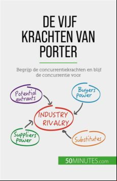 DE VIJF KRACHTEN VAN PORTER EBOOK