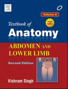 Vol 2: Female Genital Organ (ebook)