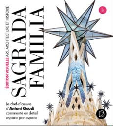 Guide Visuel De La Basilique De La Sagrada Familia