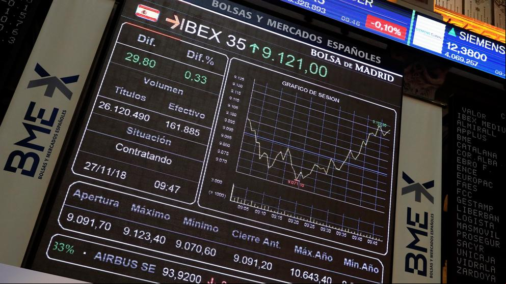 El Ibex 35 modera los ascensos y salva por poco los 9.100 puntos