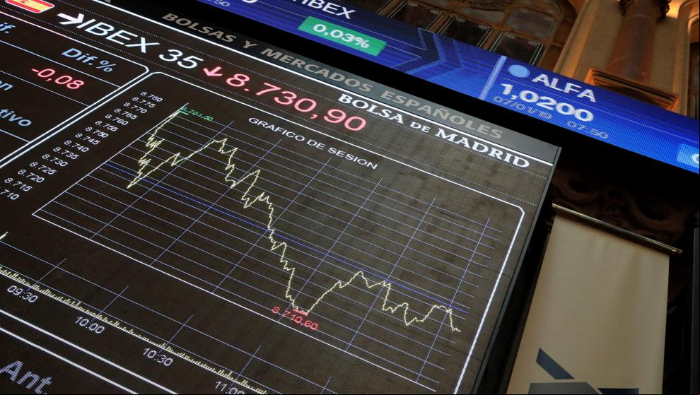 El Ibex 35 se juega los 9.000 puntos tras abrir con pérdidas