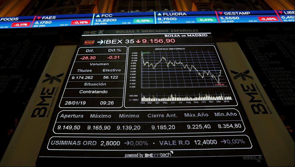 El Ibex 35 reconquista los 9.100 puntos tras abrir al alza