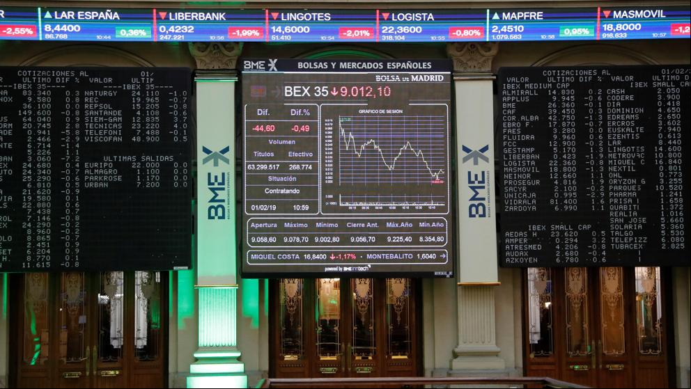 El Ibex 35, a la baja en una jornada política clave para las elecciones