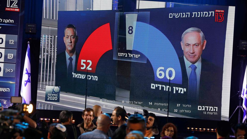Netanyahu vence a Gantz y se queda a las puertas de la mayoría absoluta